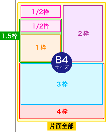 メール